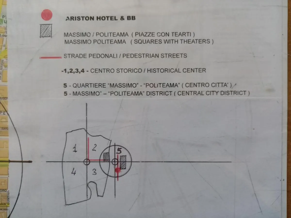 **  פלרמו Ariston Petit Hotel איטליה